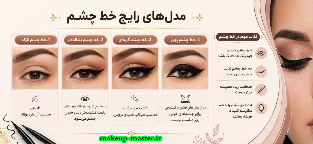 آموزش خط چشم در مدل‌های مختلف